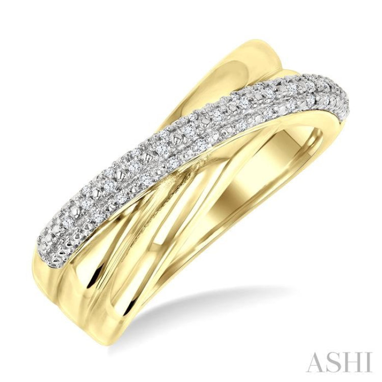 15 Benefits of Choosing Cheap Wedding Bands for Him and Her in 2026
